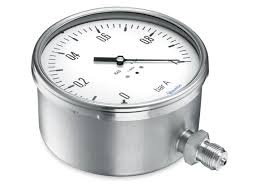 Gauges